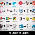 logos